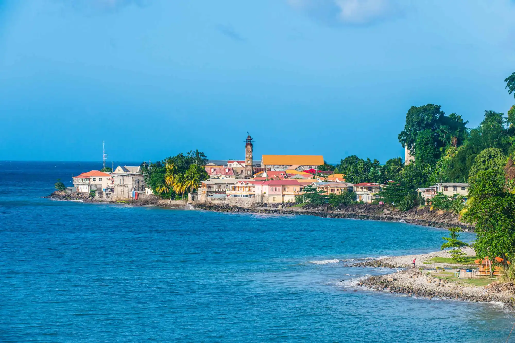 Grenada real estate citizenship